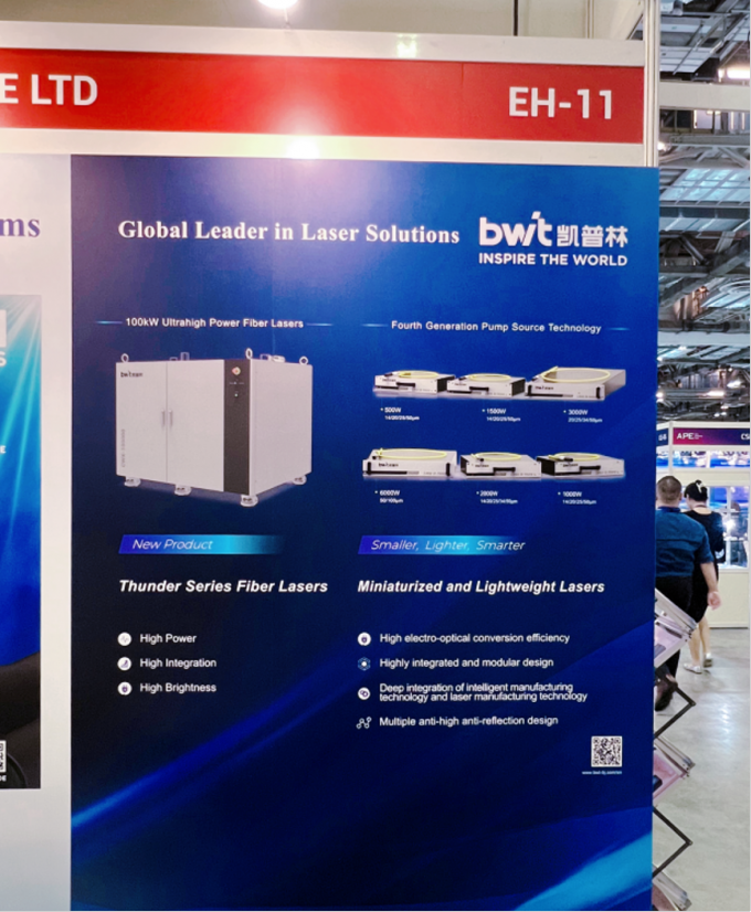 últimas noticias de la compañía sobre BWT hace su aparición en Asia Photonics Expo 2024  3